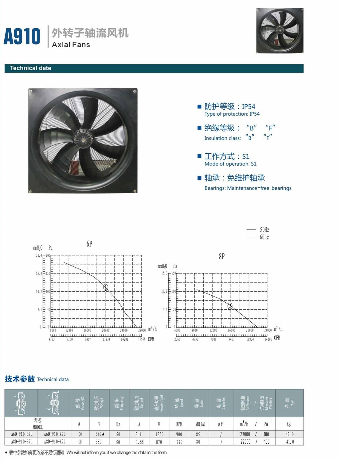 Axial Fans C47-80-S_20.jpg