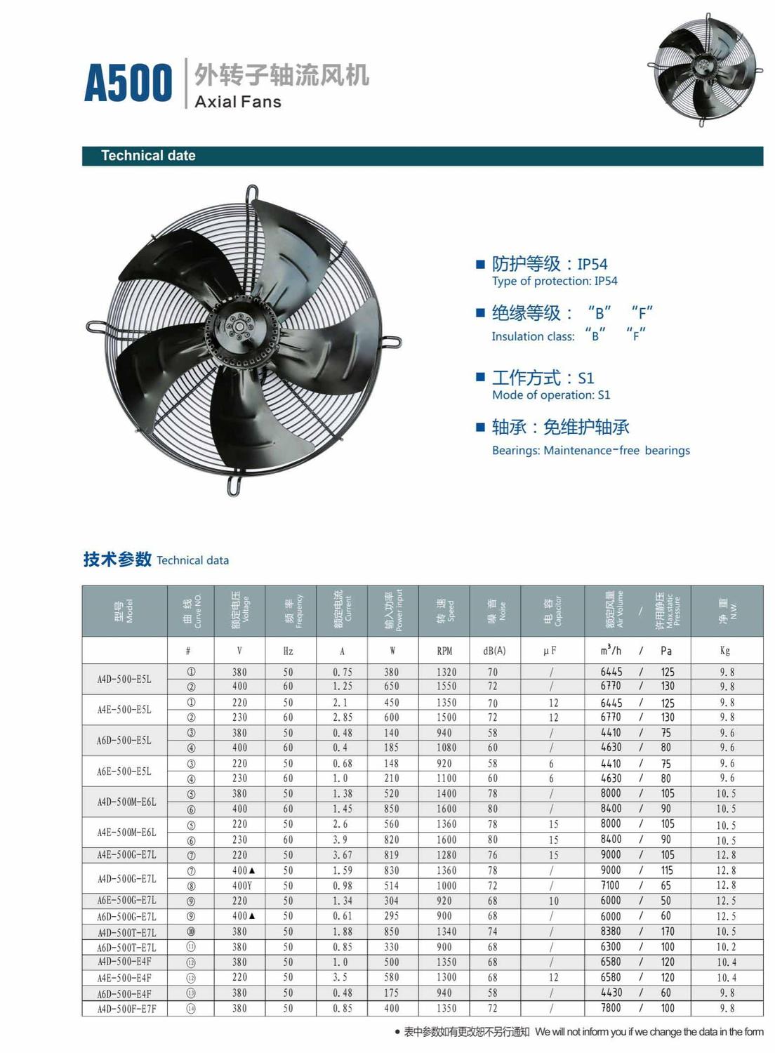 Axial Fans B17-46－S_25.jpg