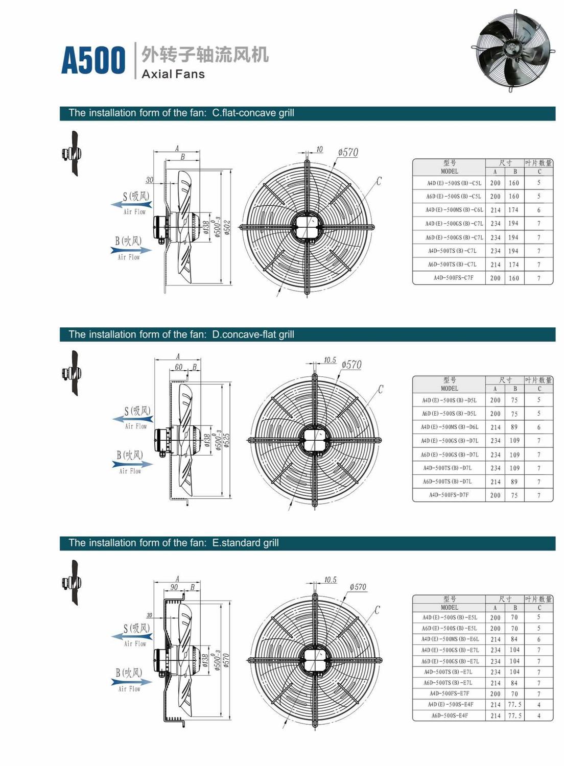 Axial Fans B17-46－S_27.jpg