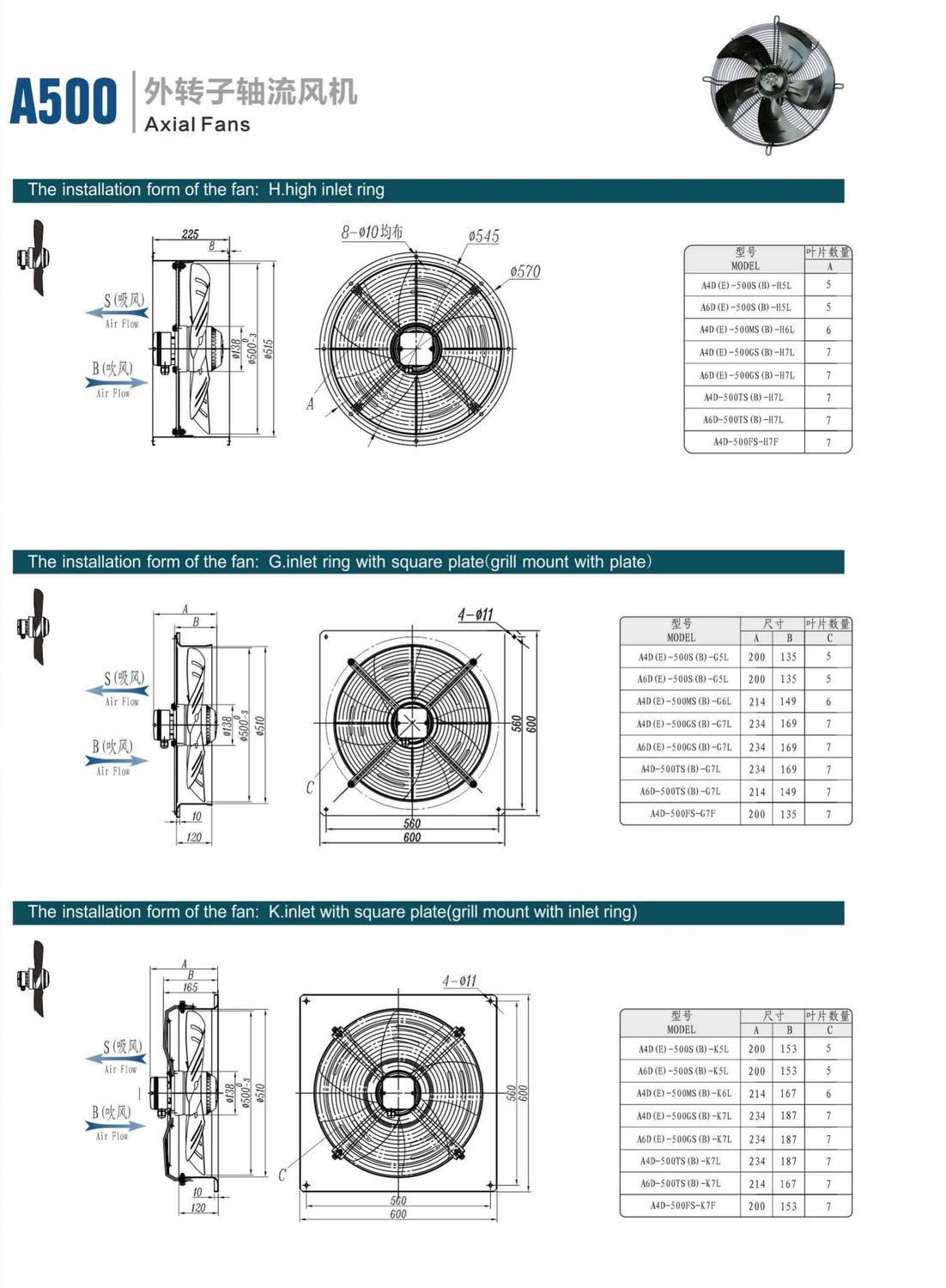 Axial Fans B17-46－S_28.jpg