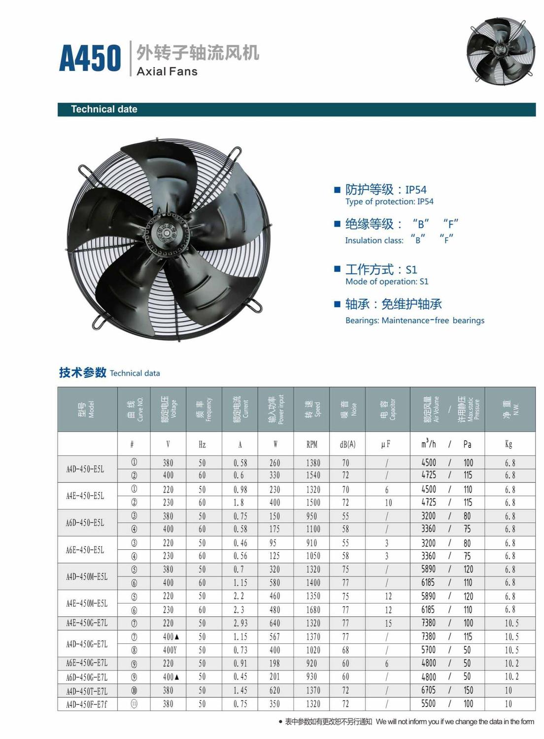 Axial Fans B17-46－S_21.jpg