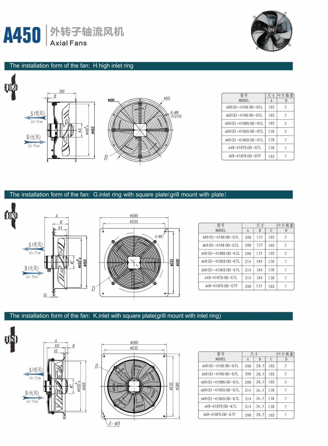 Axial Fans B17-46－S_24.jpg