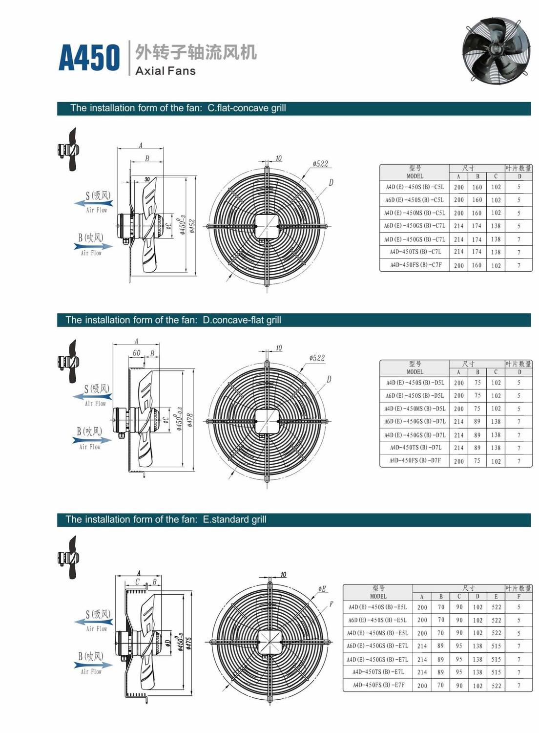 Axial Fans B17-46－S_23.jpg